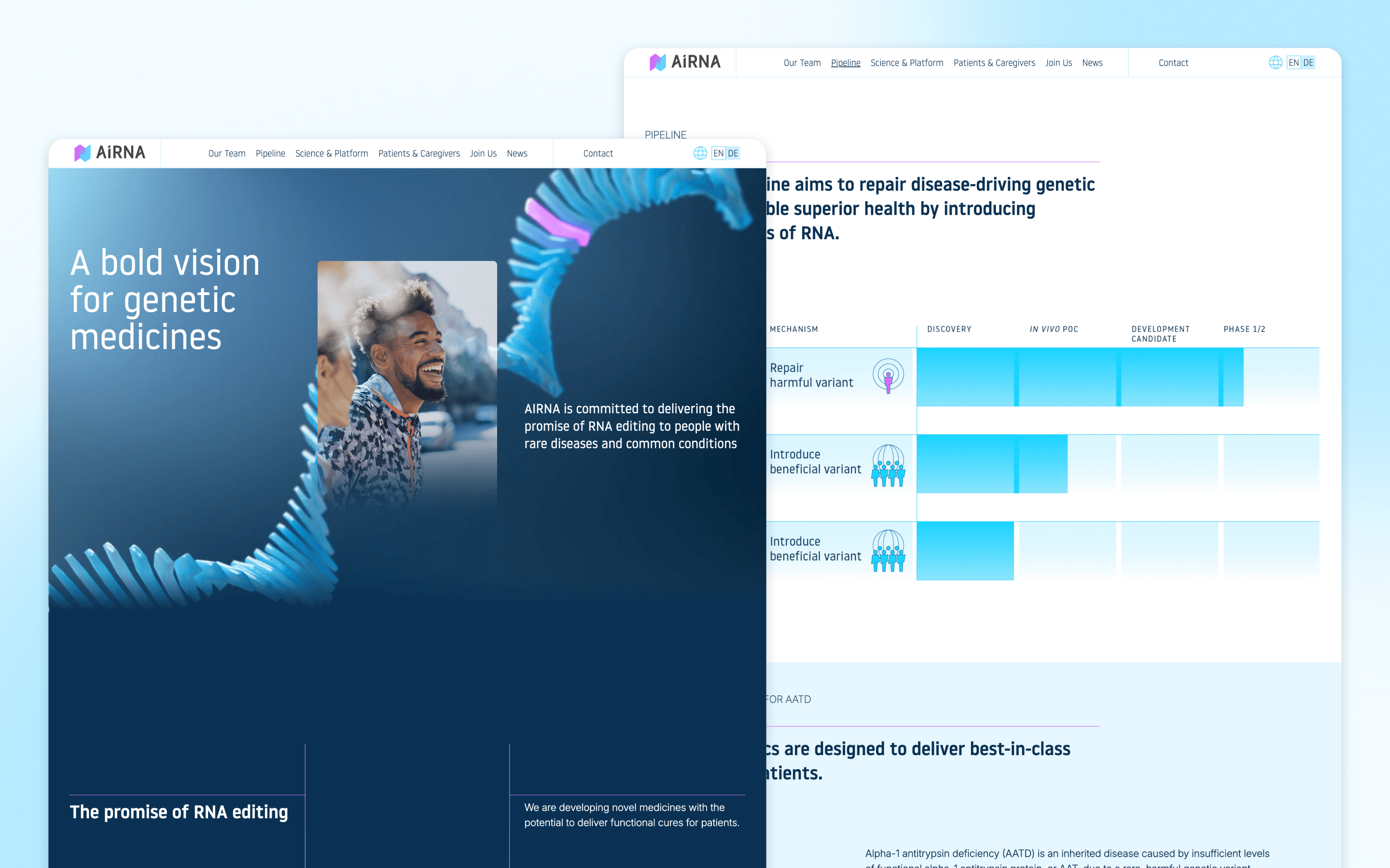 AIRNA Biotechnology Website Development by Ten Bridge Communications