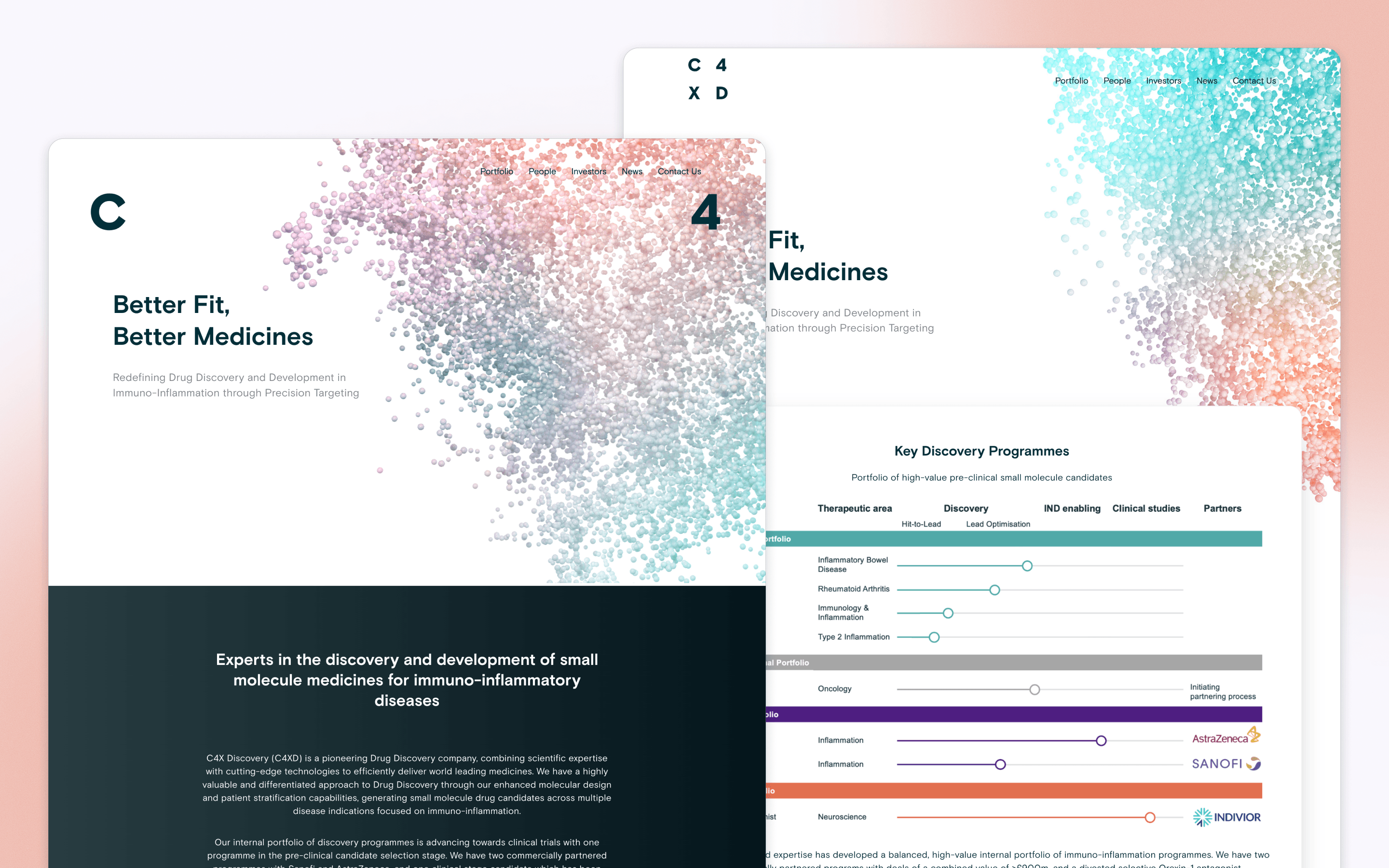C4X Discovery Biotechnology Website and Brand Design by Pitcher & Crow