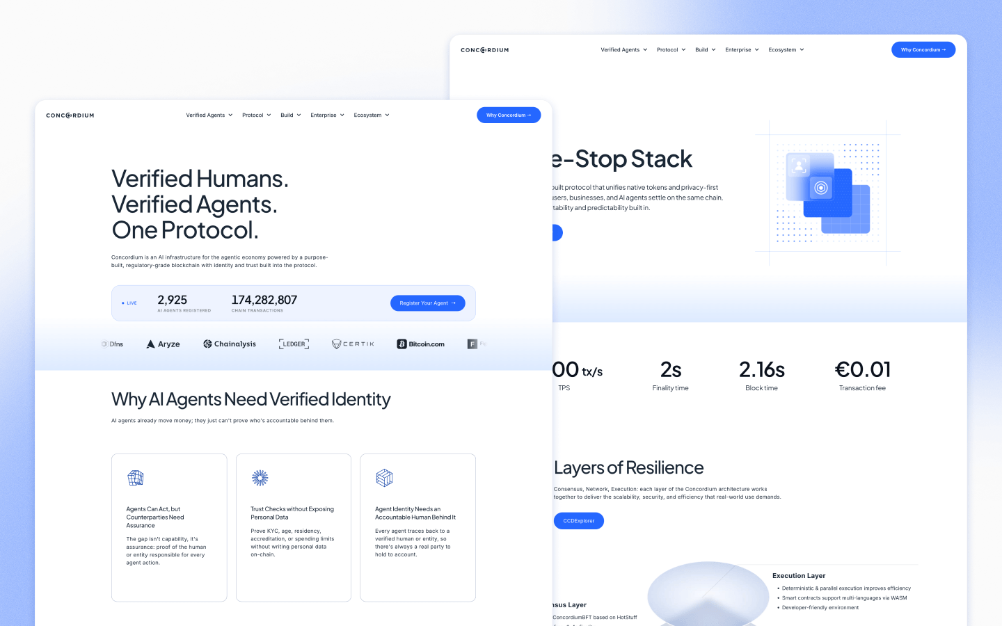 Concordium Crypto Website Design by Veza Digital
