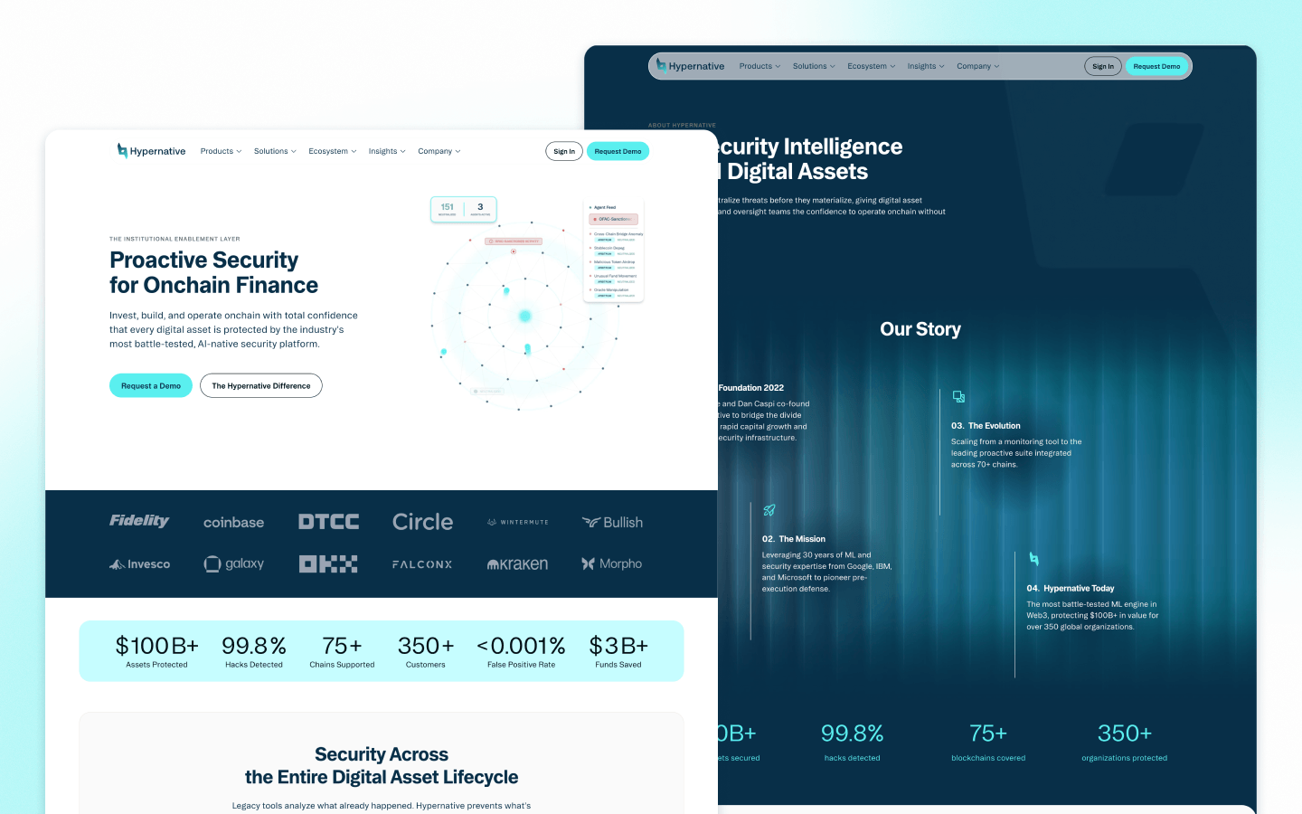 Hypernative Crypto Website Design by Otherlife