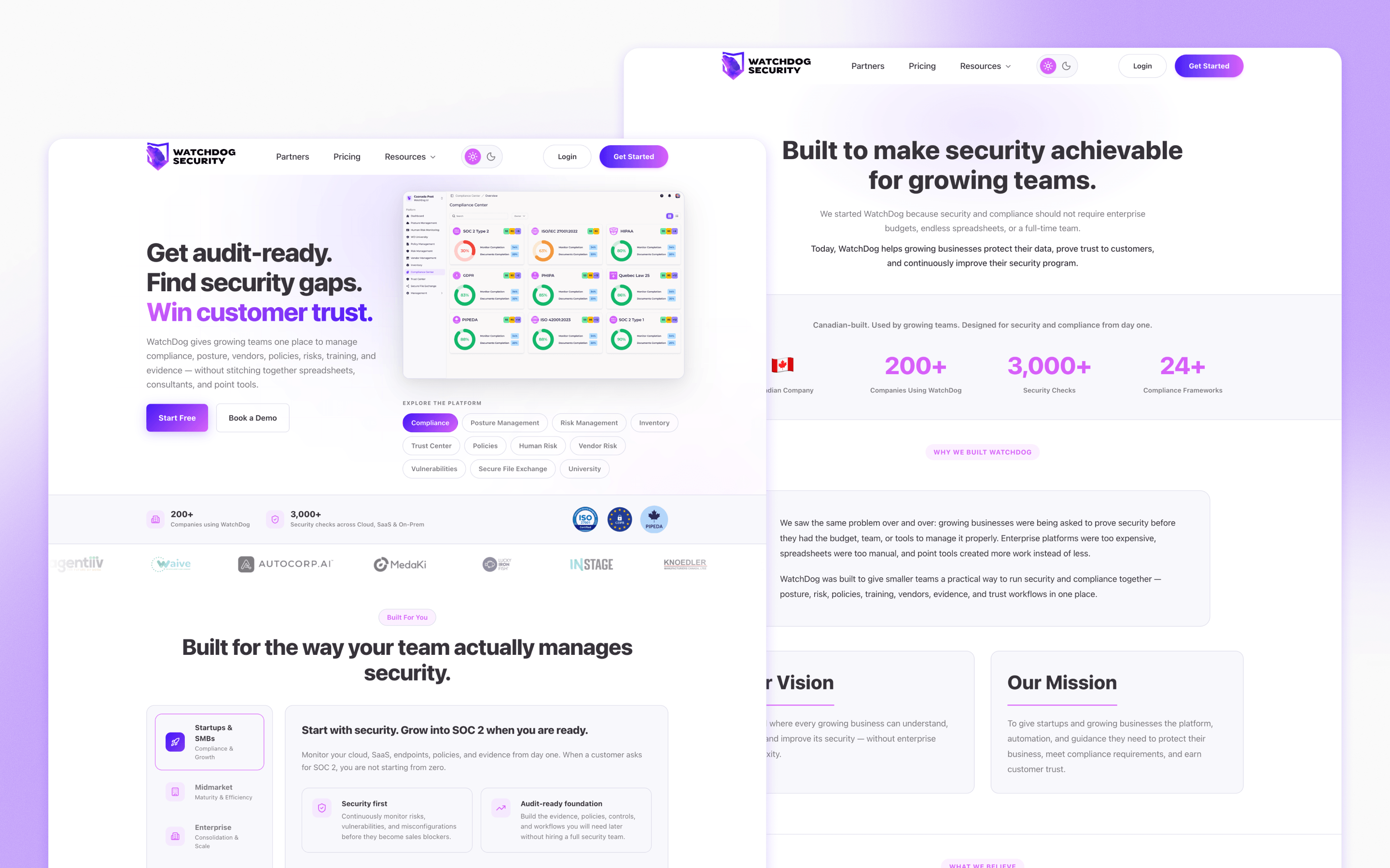 WatchDog Security Cybersecurity Website Design by Pixelfit