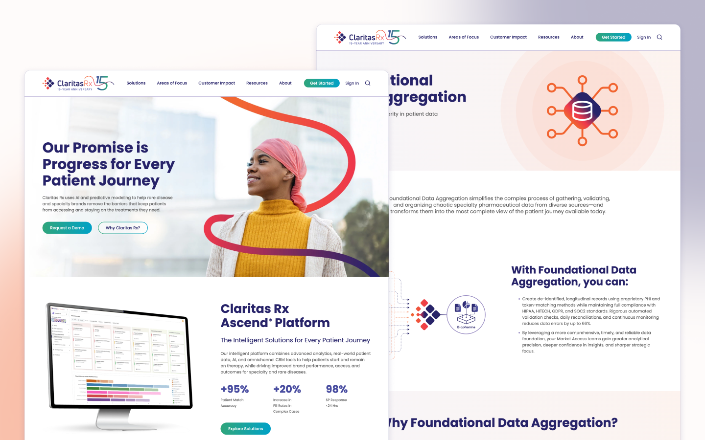Claritas Rx healthcare website design