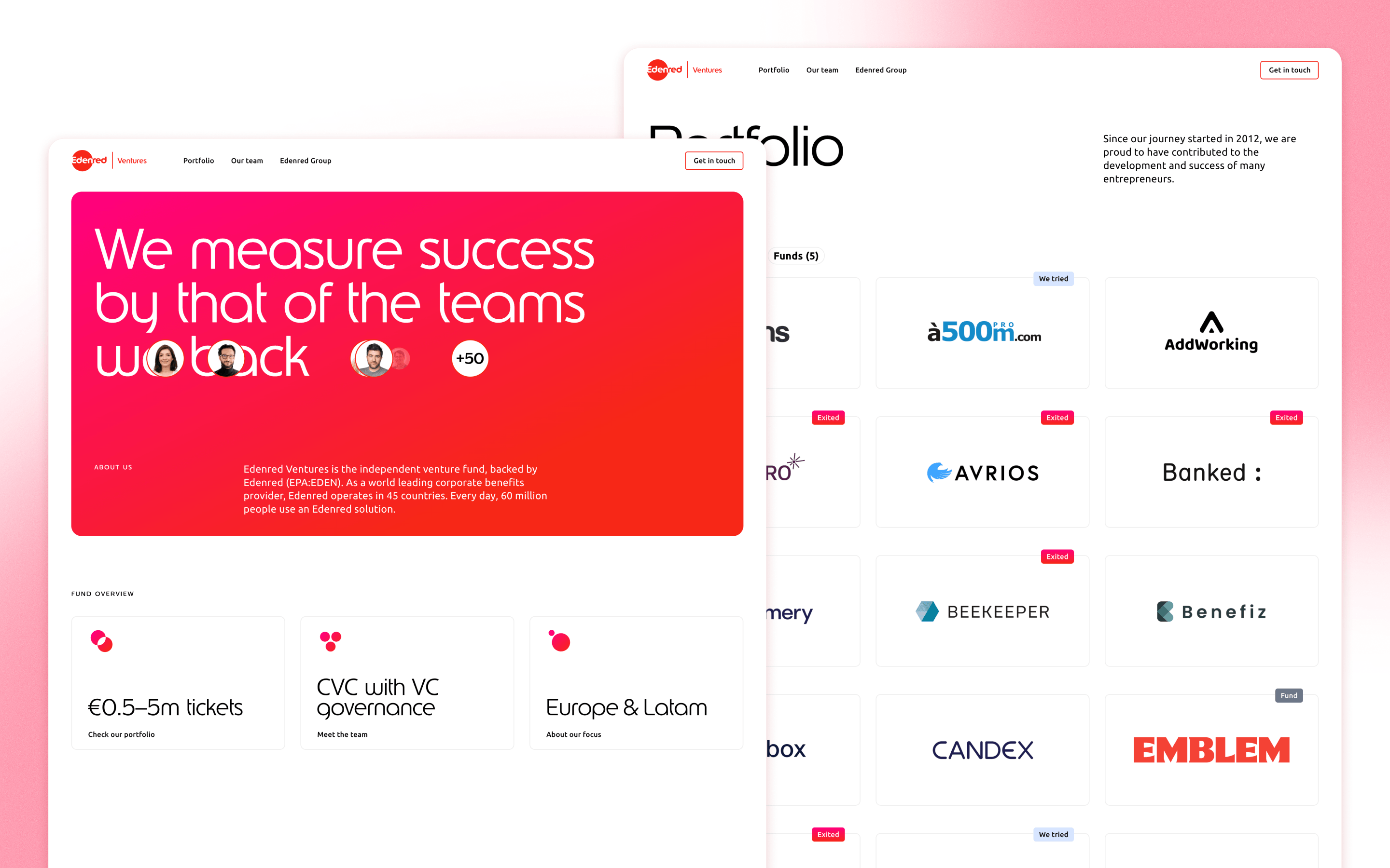 Edenred Ventures Venture Capital Website Design by Accuraten Bureau