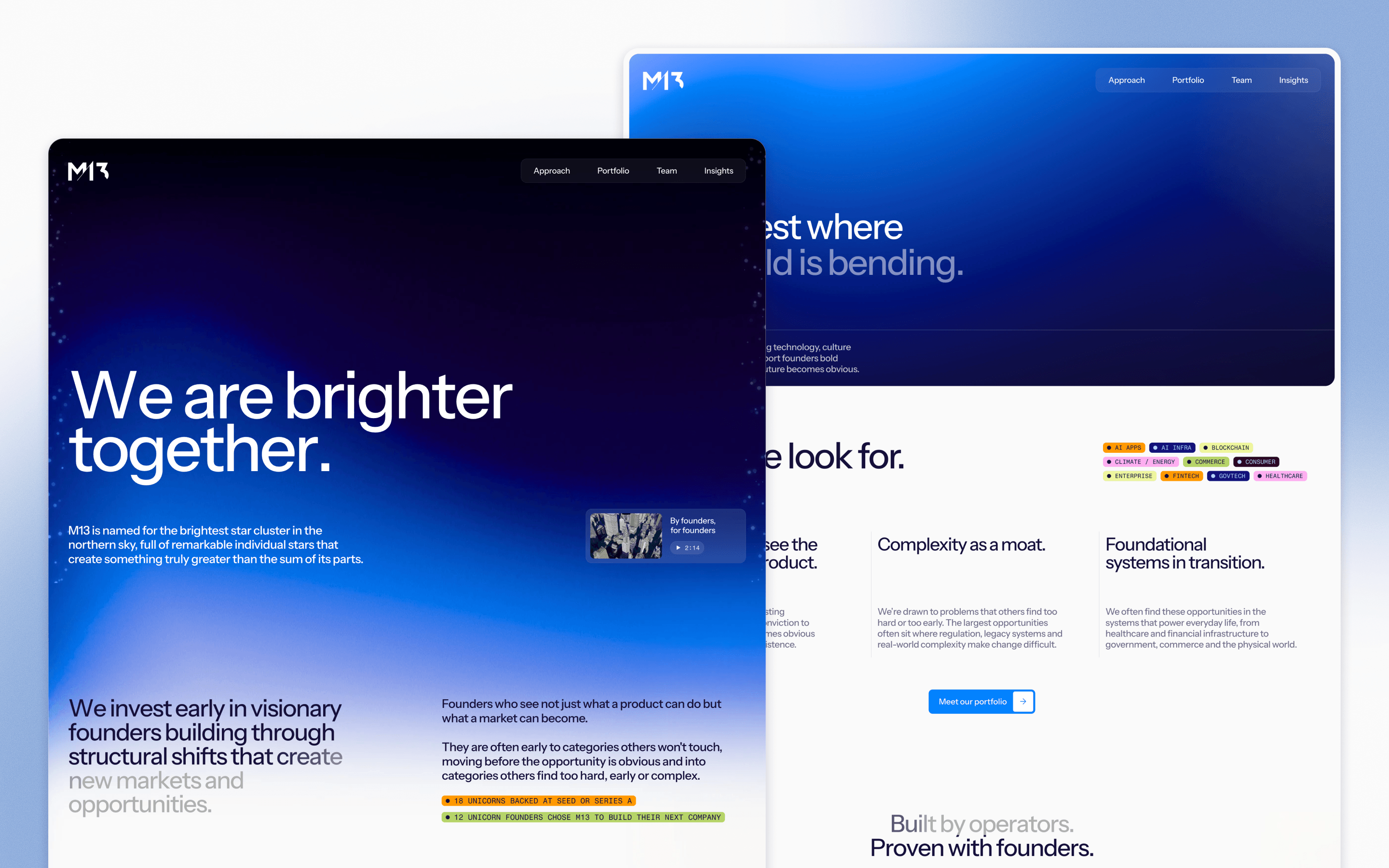 M13 Venture Capital Website Design by Paper Tiger