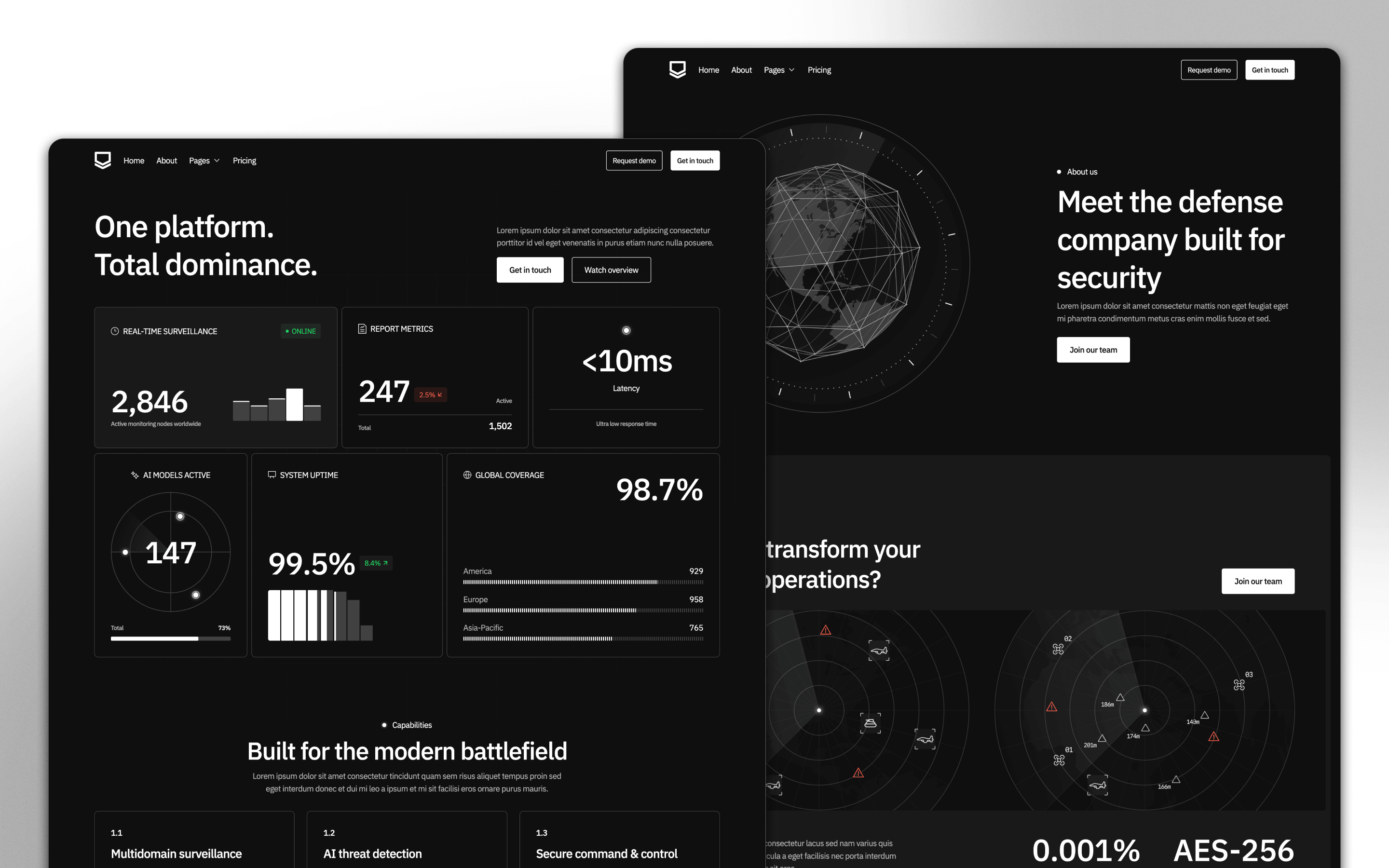 Defenseflow Defense Technology Website Template by BRIX Agency