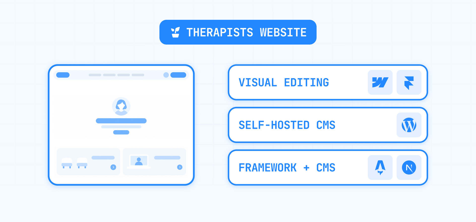 Therapist Website CMS Options Webflow Framer WordPress Astro and Next.js
