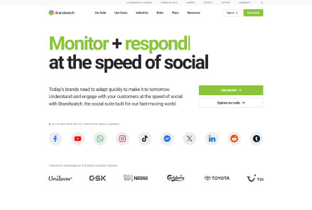 Brandwatch Top AI Web Design