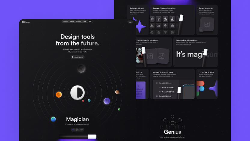 Diagram Top AI Web Design