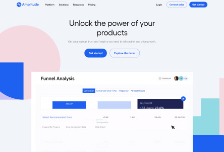 Amplitude Top SaaS Analytics Web Design