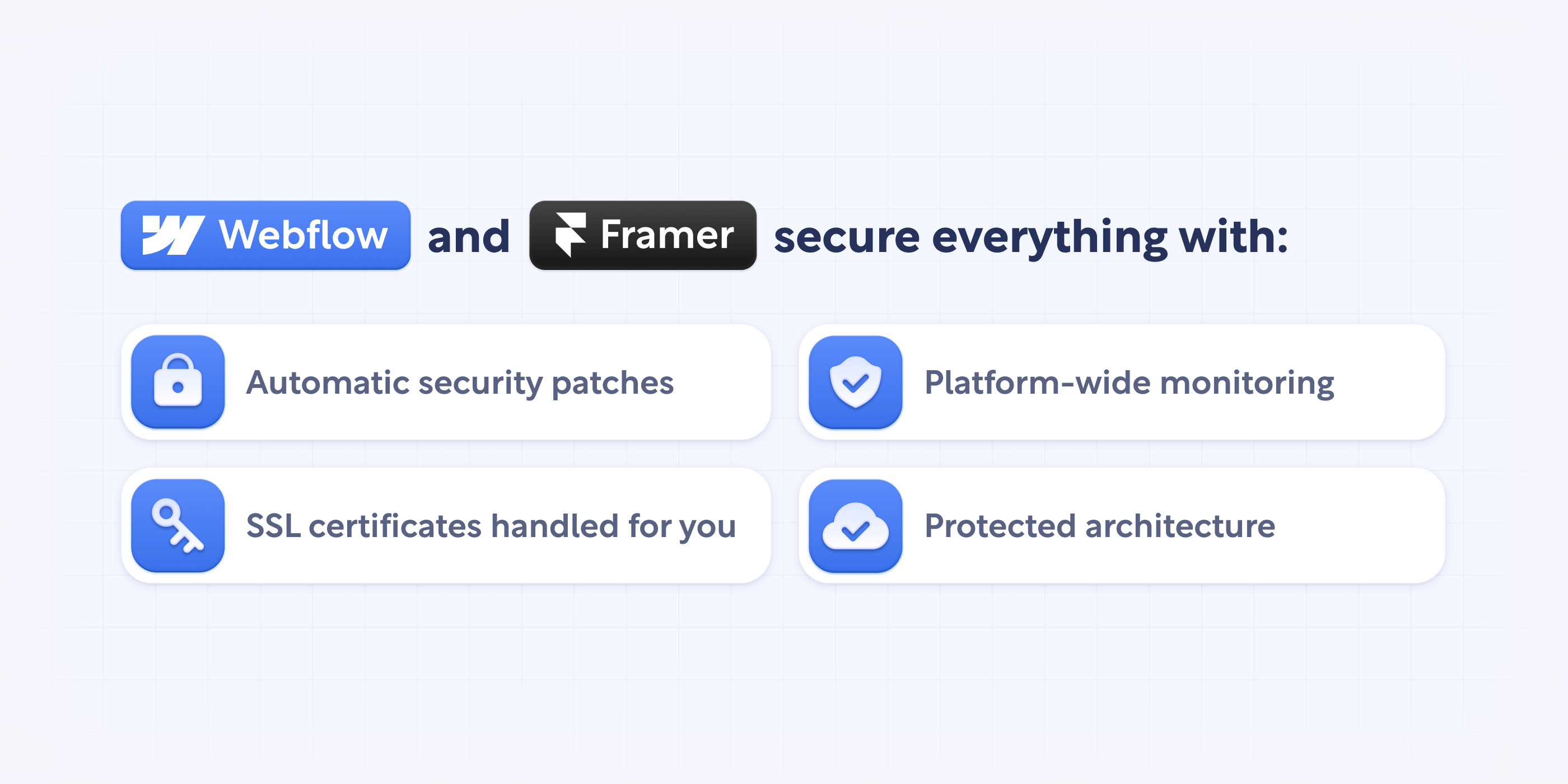 Security included in Webflow and Framer CMS