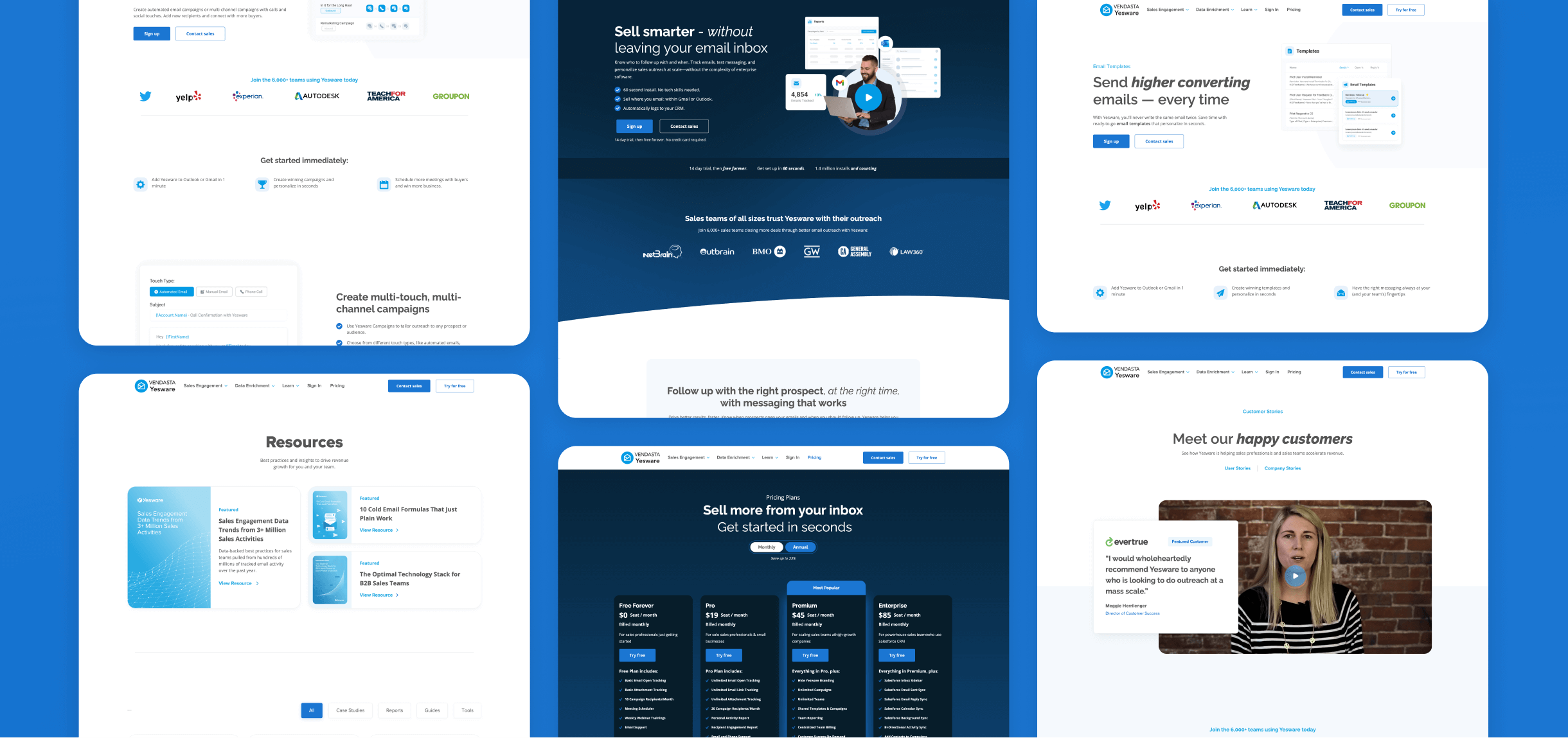 Yesware project 3